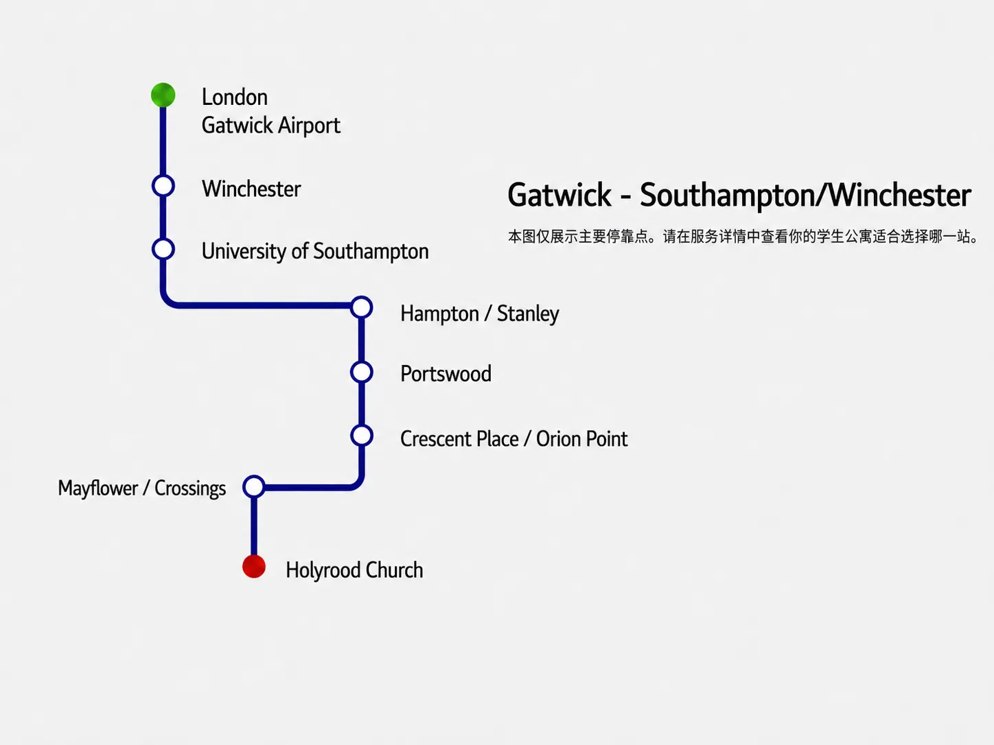 Gatwick route map