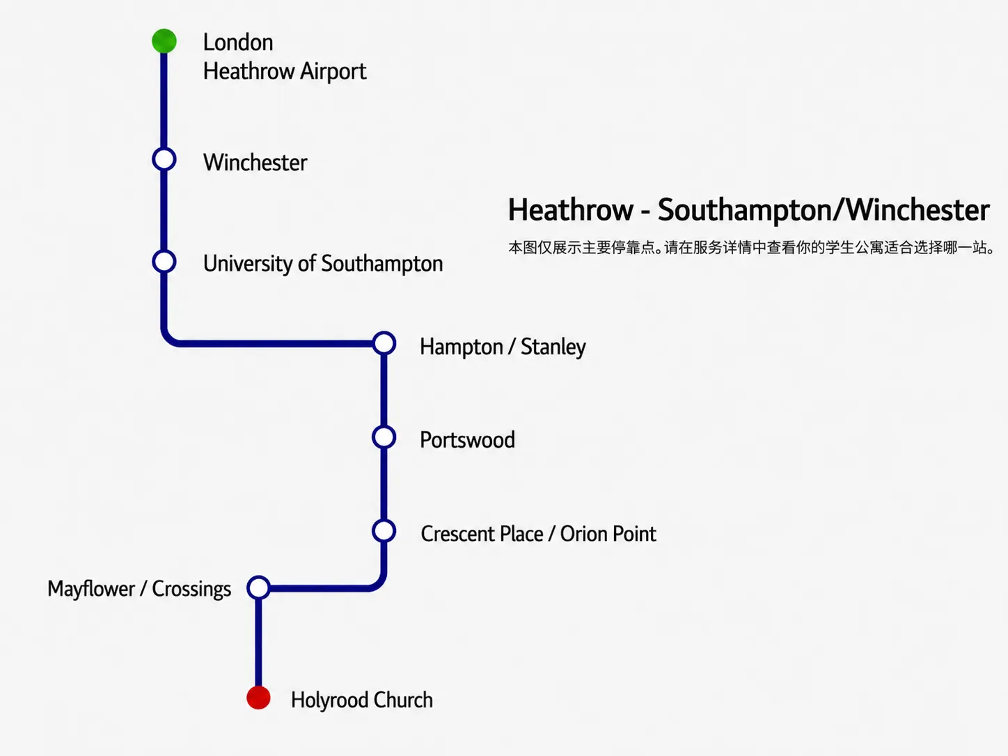 Heathrow route map